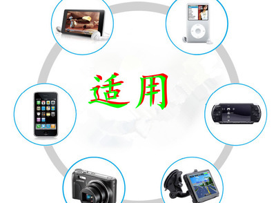 USB充電器批發指南 1000毫安通用型手機充電器，專業廠家與價格解析